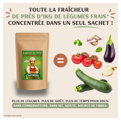 Légumes du Soleil